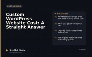 Custom WordPress Website Cost: A Straight Answer