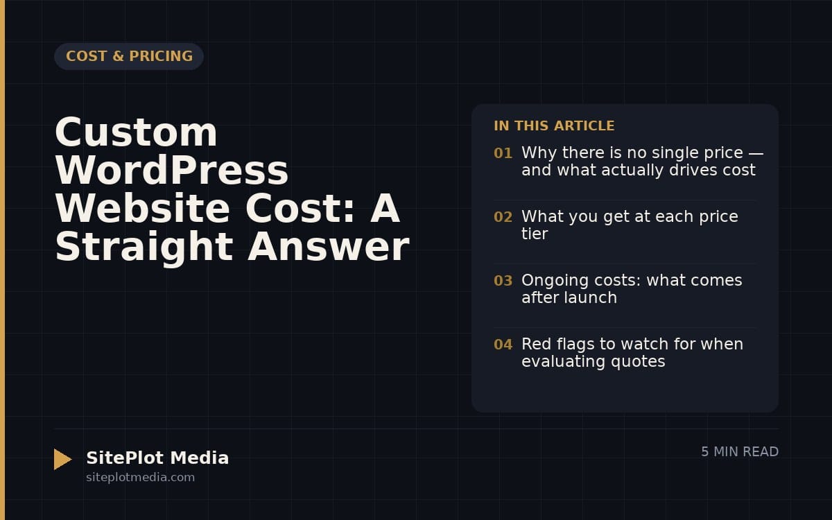 Custom WordPress Website Cost: A Straight Answer