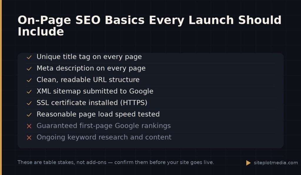 On-Page SEO Basics Every Launch Should Include