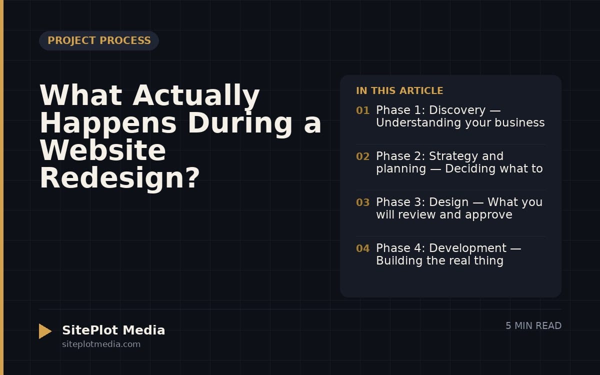 What Actually Happens During a Website Redesign?