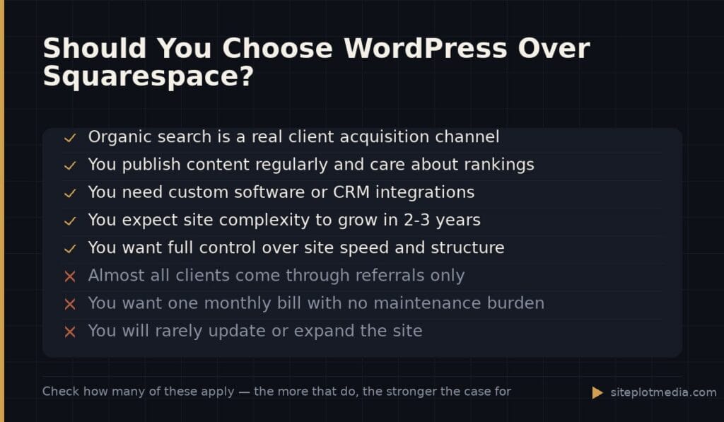 Should You Choose WordPress Over Squarespace?