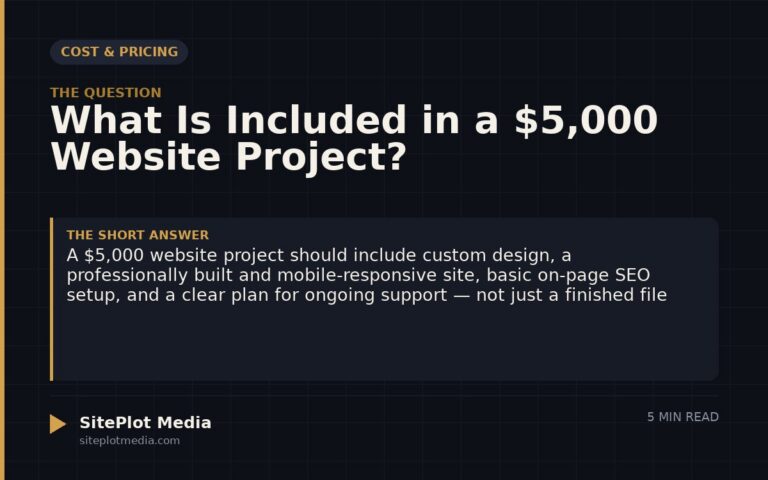 What Is Included in a $5,000 Website Project?