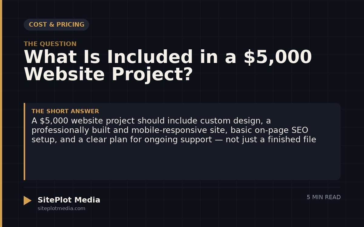 What Is Included in a $5,000 Website Project?