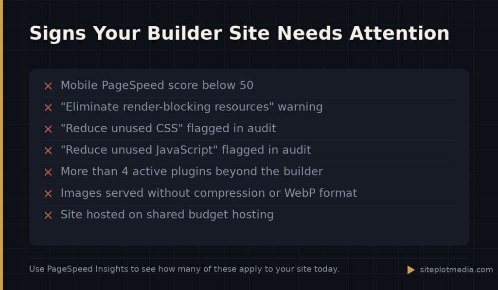 Signs Your Builder Site Needs Attention