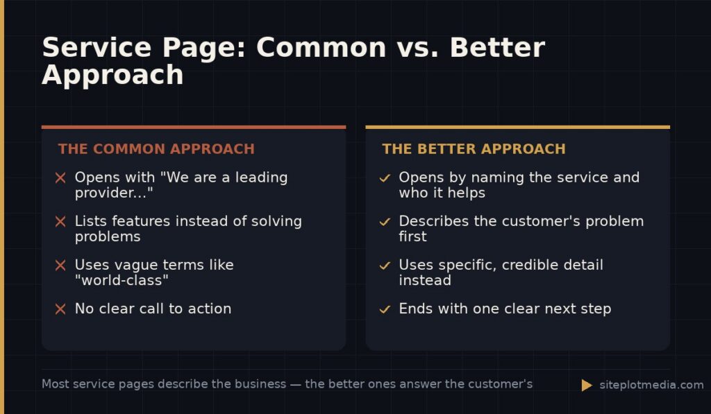 Service Page: Common vs. Better Approach