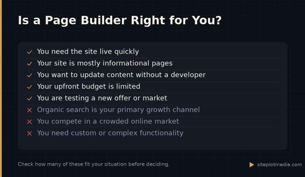 Is a Page Builder Right for You?